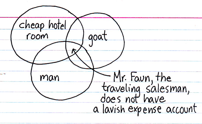 Illustration for article titled Five webcomics to read while xkcd is on hiatus